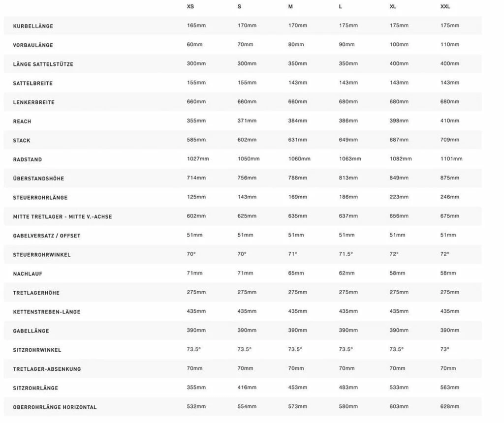 Specialized Sirrus X 4.0 EQ, Oak Green-black Reflective 3 Specialized Sirrus X 4.0 EQ, Oak Green-black Reflective – Bild 3